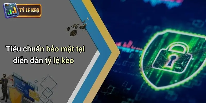 Chính Sách Bảo Mật