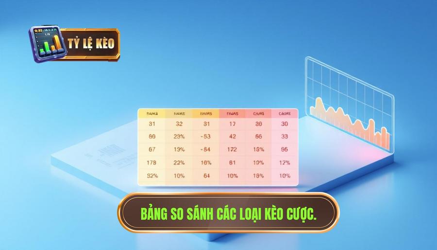 Bảng so sánh các loại kèo cho người mới bắt đầu